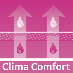 ClimaConfort